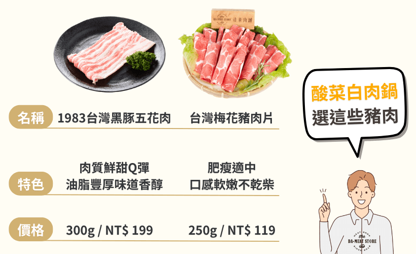 酸菜白肉鍋加這些豬肉